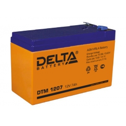 Delta DTM